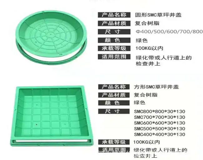 前郭树脂复合种植井盖展示